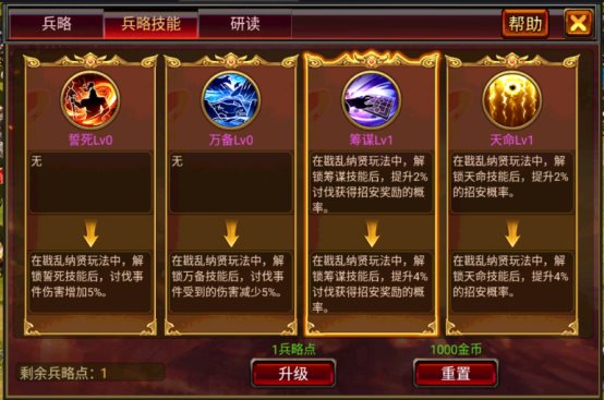 兵略技能