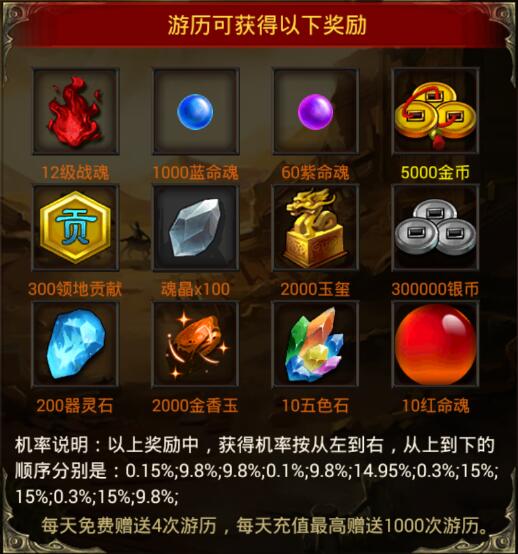 风云天下OL游历活动资源奖励列表 风云天下OL游历活动资源奖励列表
