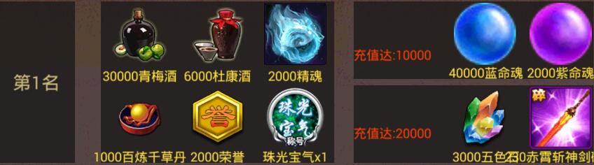 风云天下OL单服充值排名活动第一名奖励 风云天下OL单服充值排名活动第一名奖励
