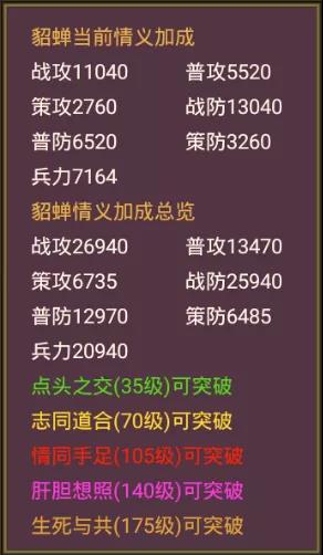 众将情义属性加成界面 众将情义属性加成界面